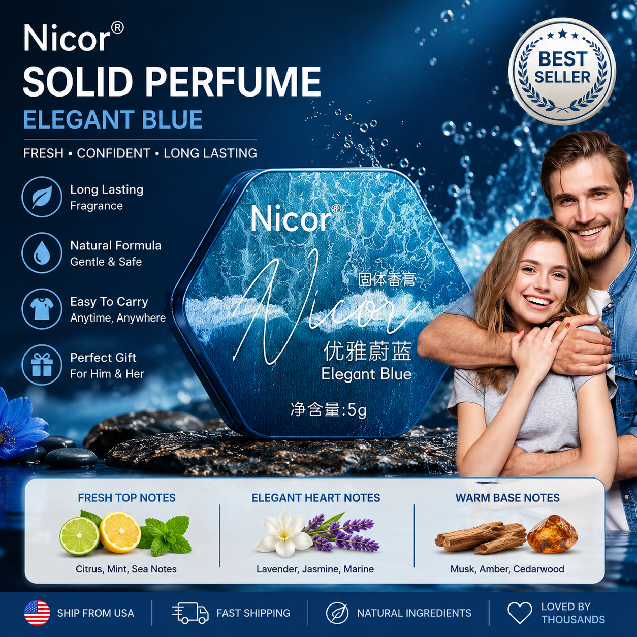Perfume Fragrance Blue - ( 2pcs ) Nicor Elegant Blue