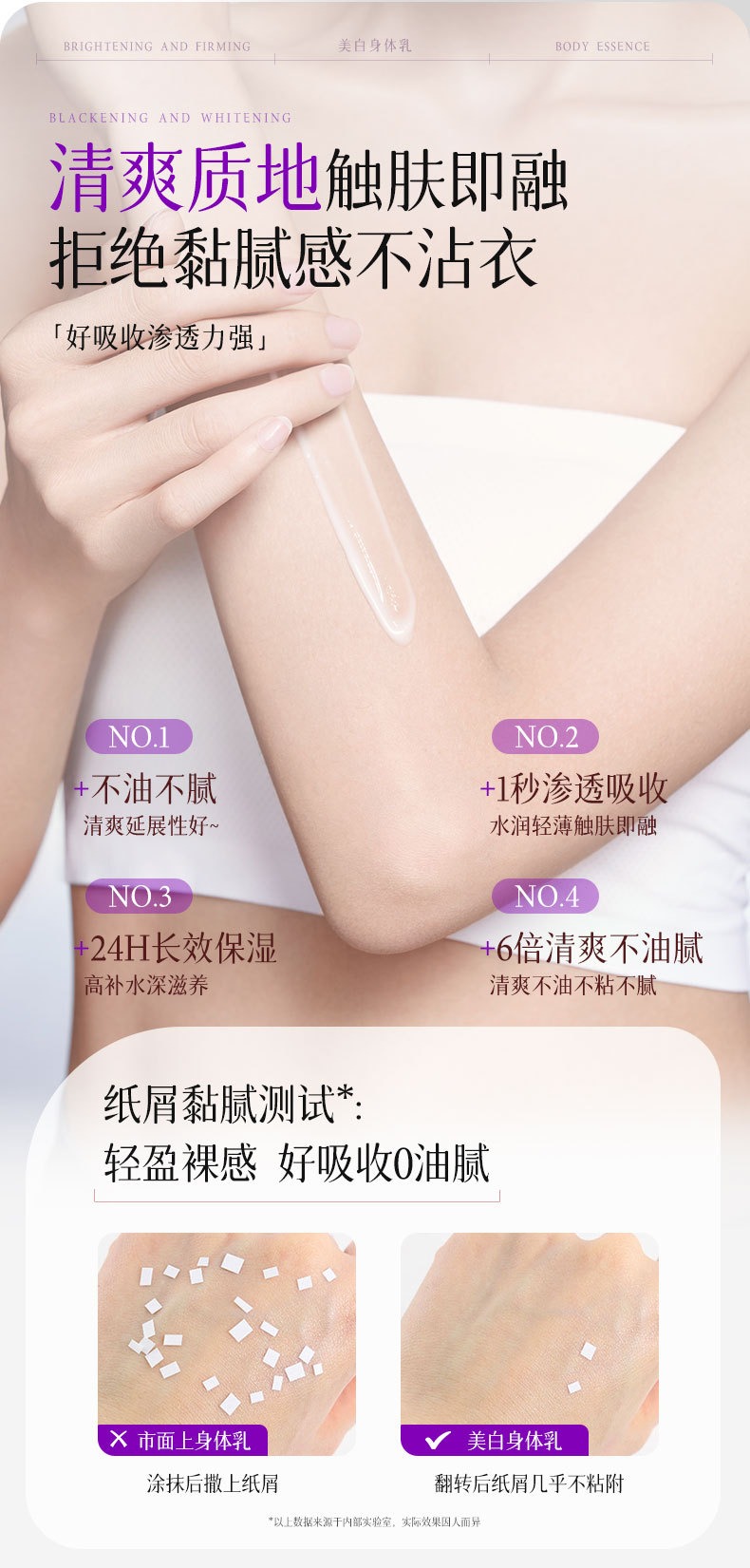 Whitening Perfume Body Lotion  – обзор и цена Perfume Fragrance Lotion