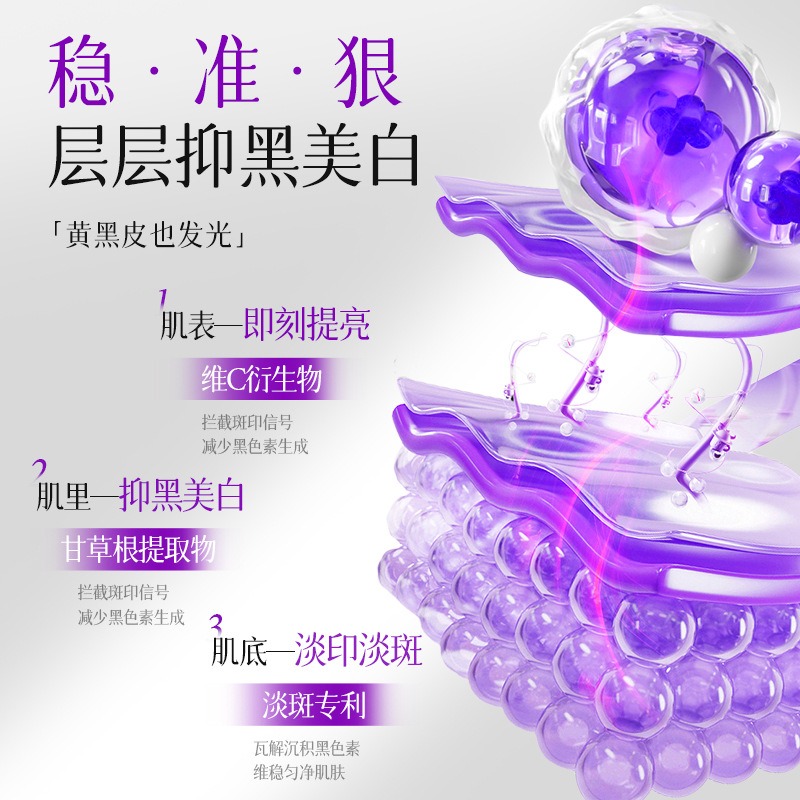 Whitening Perfume Body Lotion  – обзор и цена Perfume Fragrance Lotion
