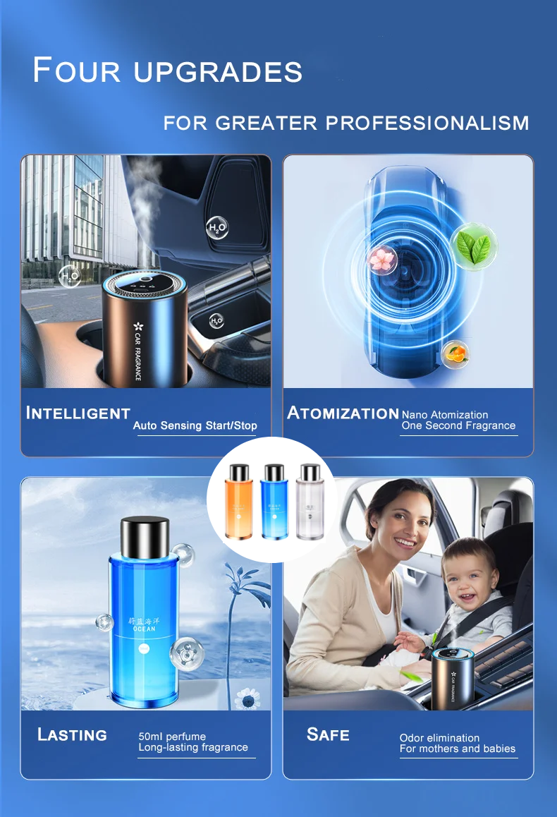50ML Car Perfume Diffuser Smar – обзор и цена Perfume Fragrance Concentration