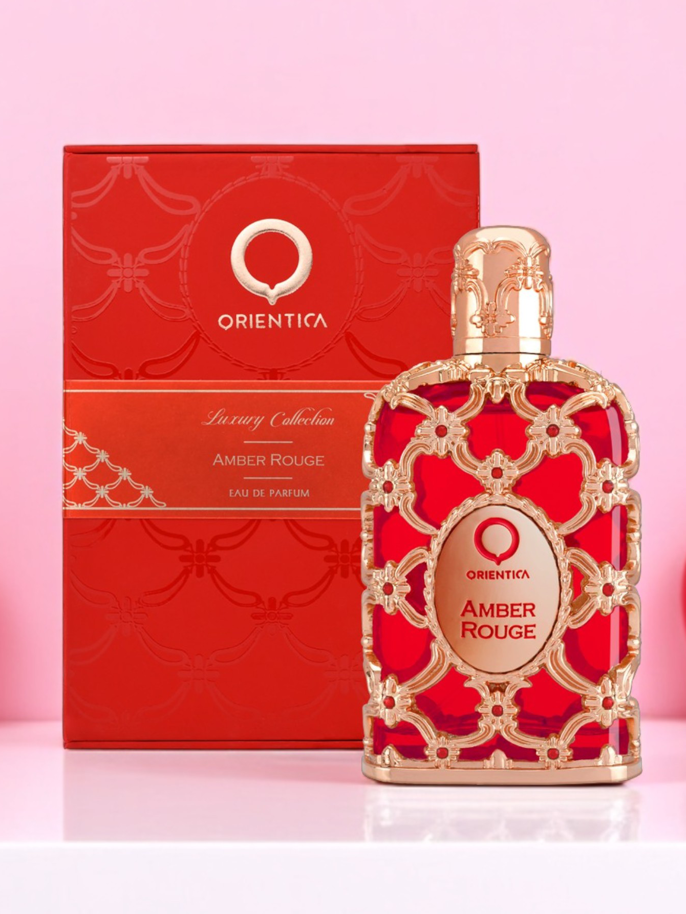 Independence Day 4th of July F – обзор и цена Perfume Fragrance Concentration