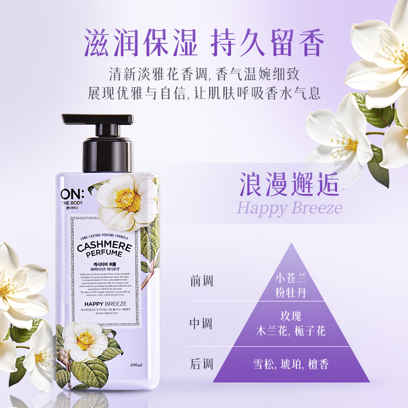 Body Lotion for Dry Skin, Inte – обзор и цена Perfume Fragrance Lotion