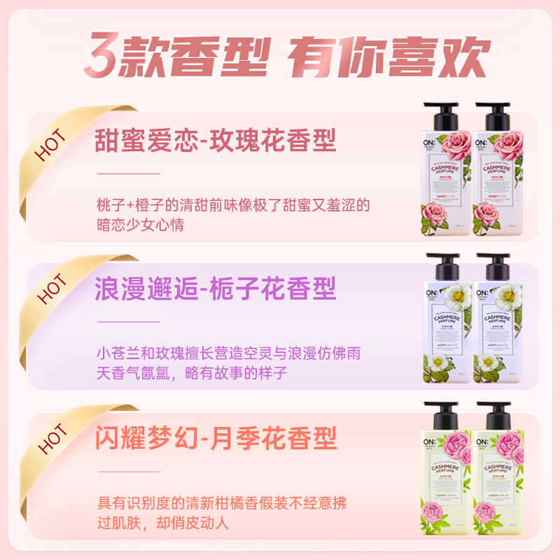 Body Lotion for Dry Skin, Inte – обзор и цена Perfume Fragrance Lotion