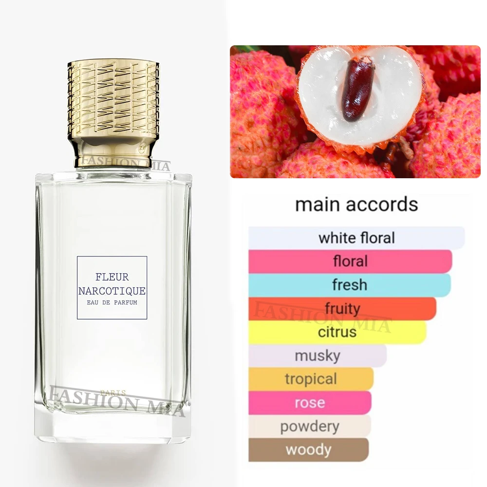 100ml Luxury Brand thEnchantme – обзор и цена Perfume Fragrance Blue