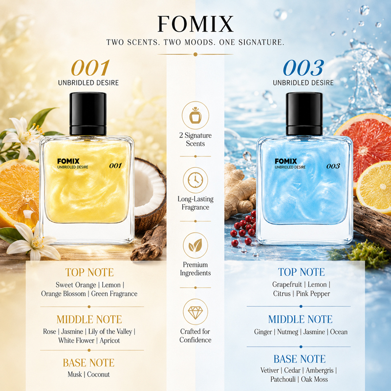 FOMIX 2PCS Men's Perfume Set,  – обзор и цена Fragrance Perfume Spray