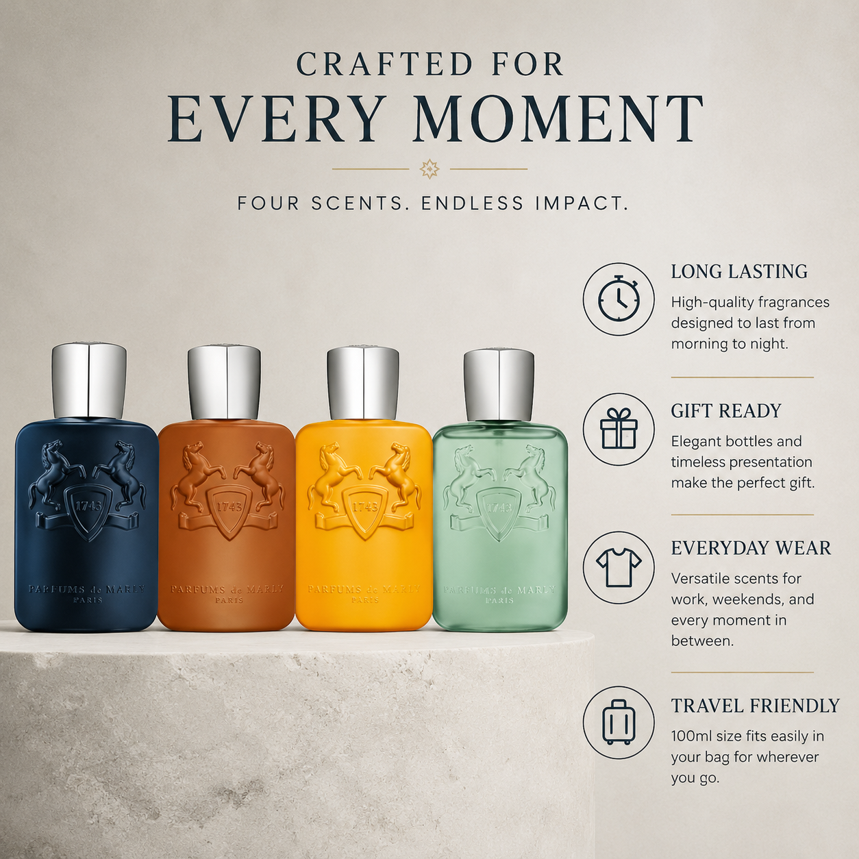 Signature Mood Eau de Parfum 1 – обзор и цена Perfume Fresh Fragrance