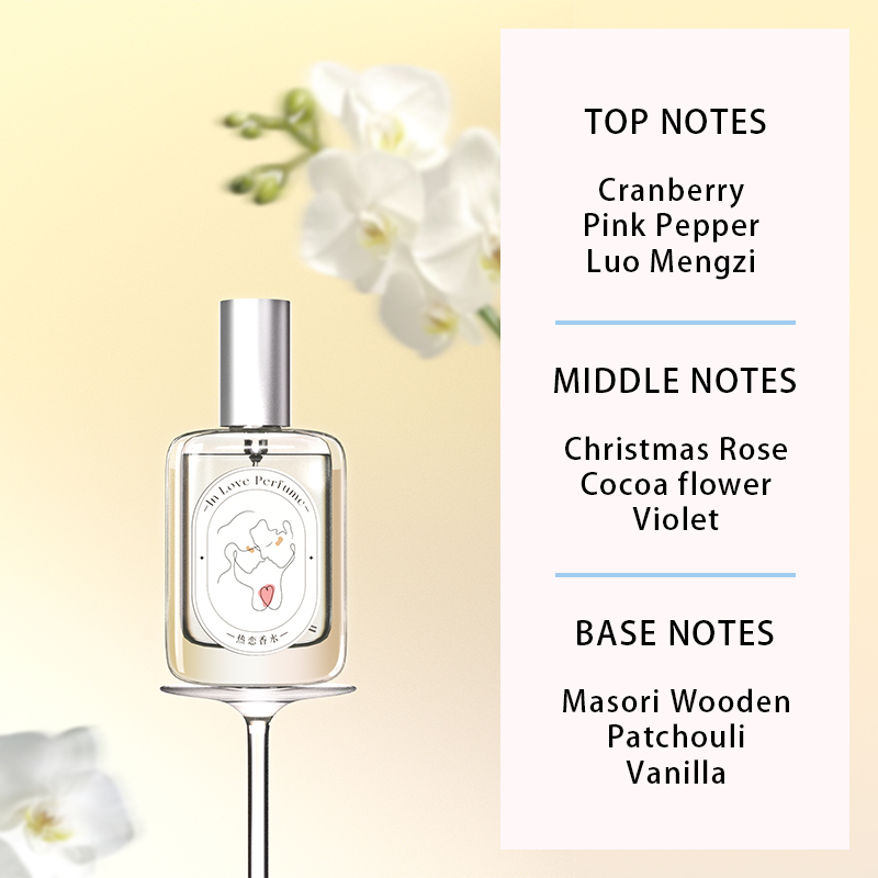 In Love Fresh Floral Fruity Wo – обзор и цена Perfume Aqua Fragrance