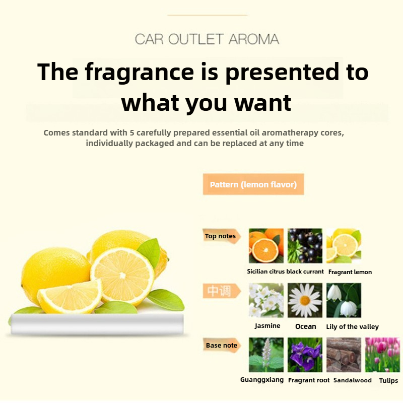 Car aromatherapy stick refill  – обзор и цена Perfume Fragrance Bar