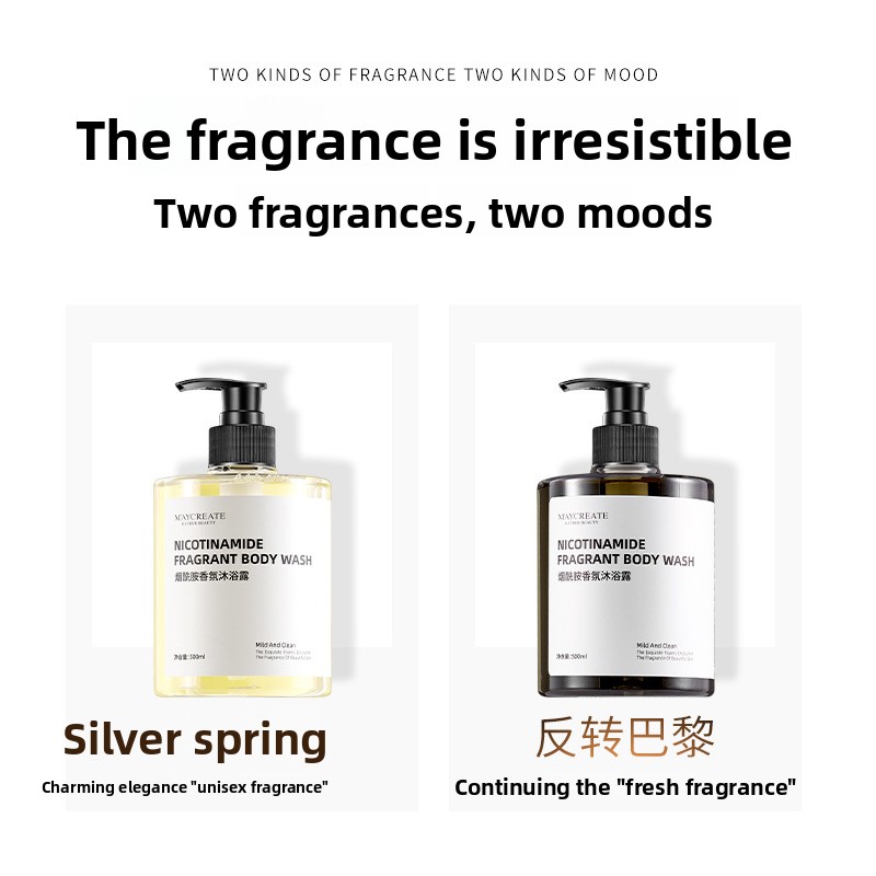 Niacinamide Body Wash Body Moi – обзор и цена Perfume Fragrance Lotion