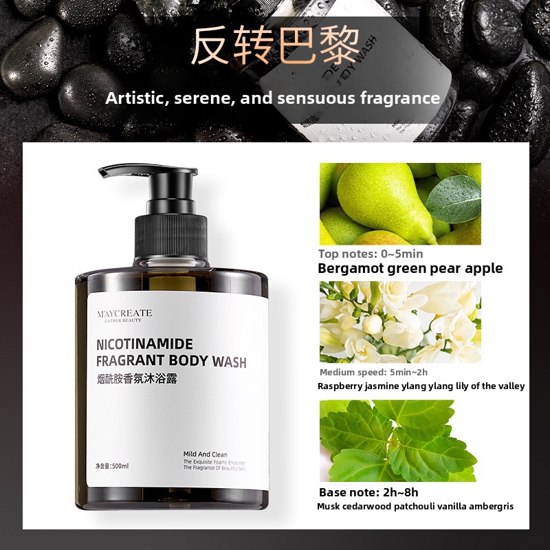 Niacinamide Body Wash Body Moi – обзор и цена Perfume Fragrance Lotion