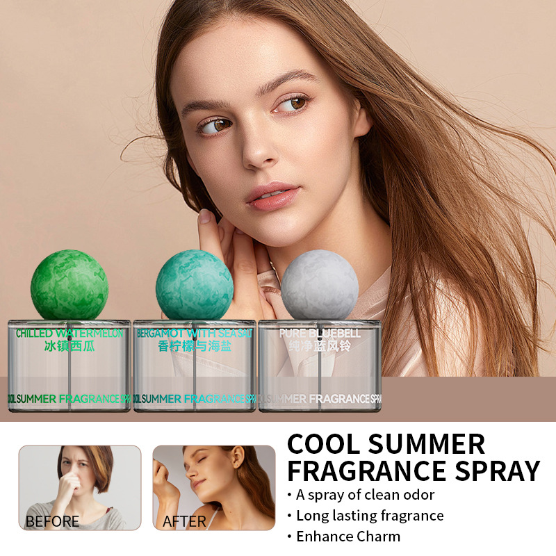 New Blue Wind Chime Perfume wa – обзор и цена Perfume Fragrance Blue