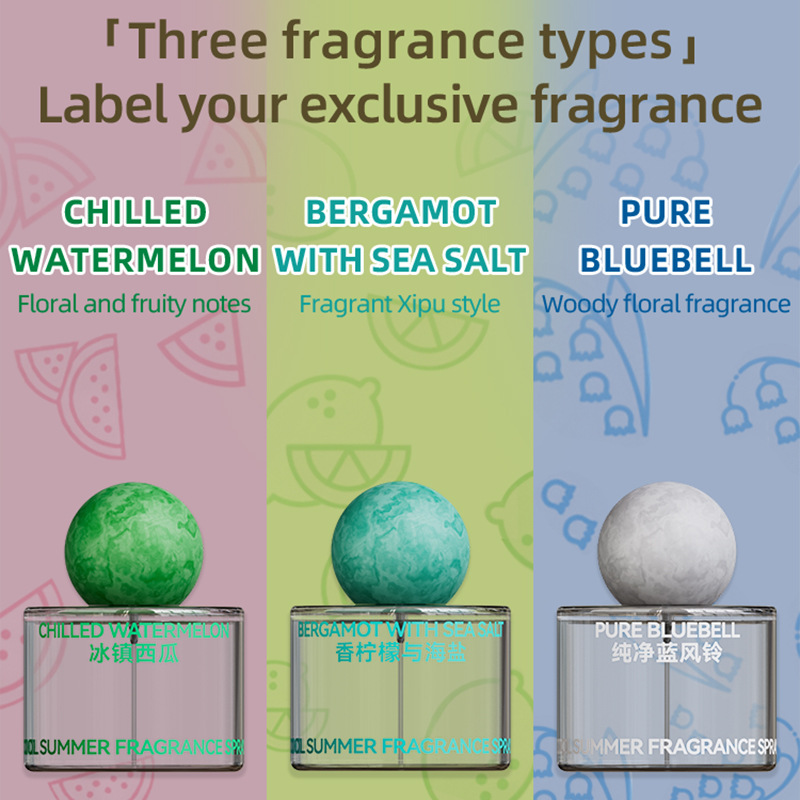New Blue Wind Chime Perfume wa – обзор и цена Perfume Fragrance Blue